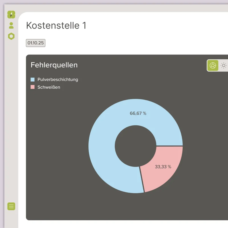 UI Design